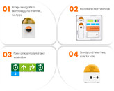 ماتاتالب کدینگ ست matatalab coding set گلاته نیزار ۴